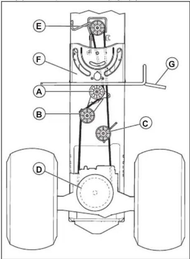 HUSQVARNA TS 148XK - Pour remplacer la courroie d'entraînement - 1
