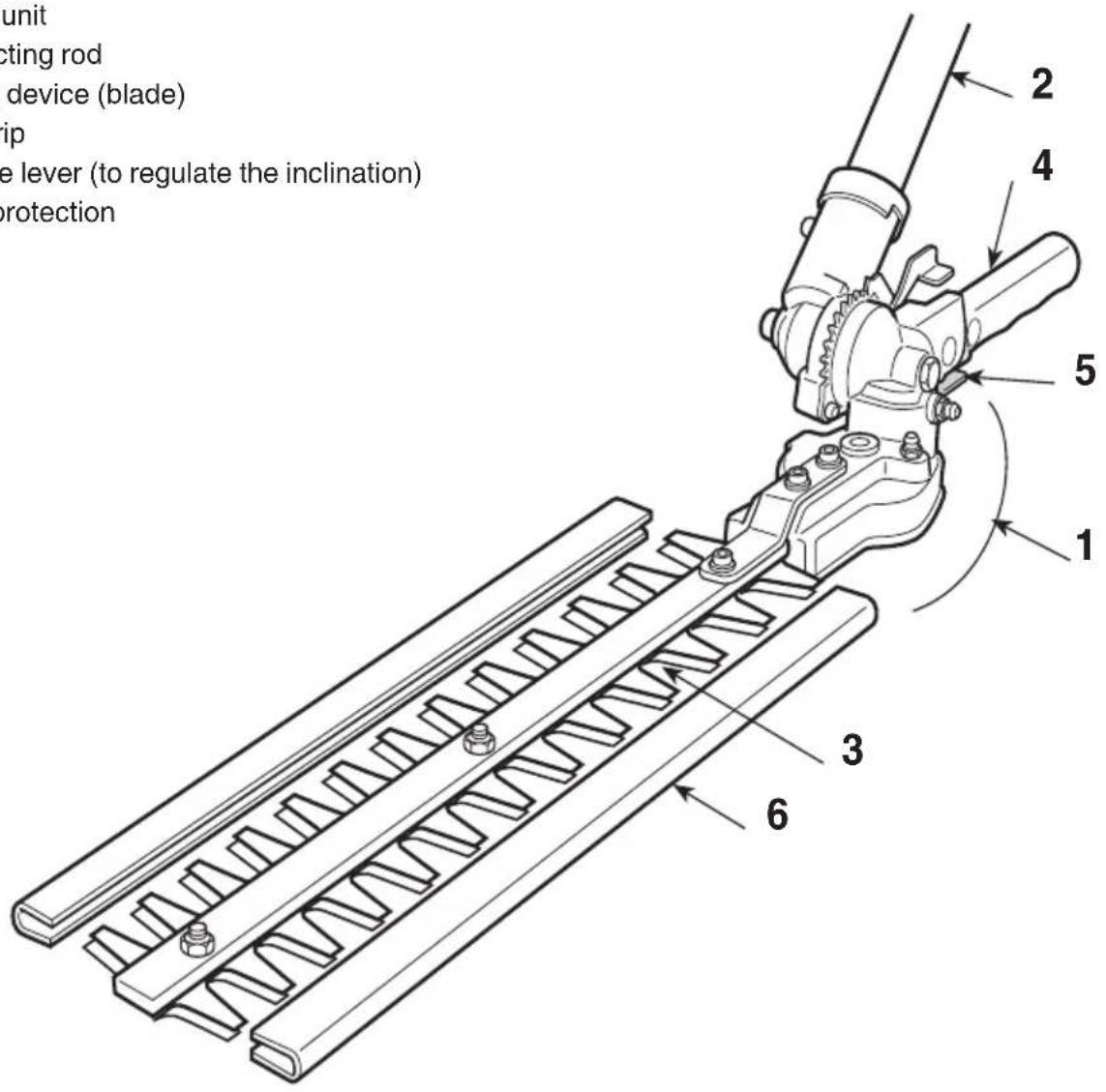 unit acting rod device (blade) ip le lever (to regulate the inclination) protection 1 2 3 4 5 6