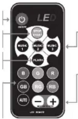 DENVER LDB318 - Manual för fjärrkontrollen - 1