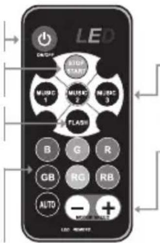 DENVER LDB318 - Manual del mando a distancia - 1