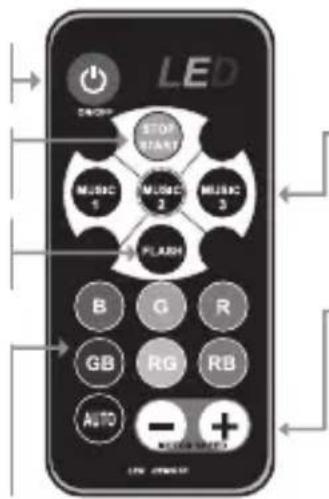 DENVER LDB318 - Kaukosäätimen käyttöopas - 1