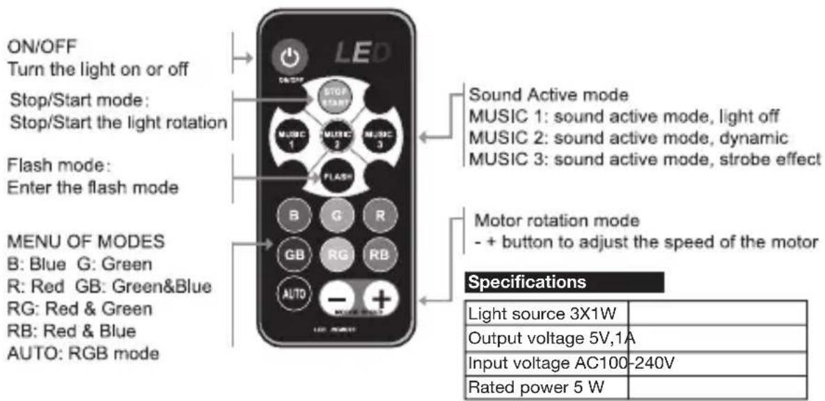 DENVER LDB318 - Manual of remote controller - 1