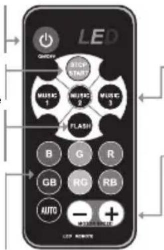 DENVER LDB318 - Manuale del telecomando - 1