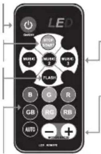 DENVER LDB318 - Manual do telecomando - 1