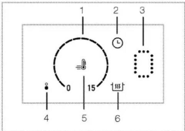GRUNDIG GIEI 638980 IF - Caractéristiques techniques - 12