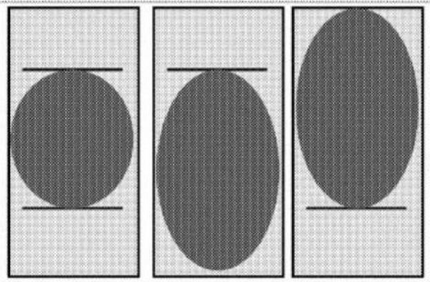 GRUNDIG GIEI 638980 IF - Mode « Autoflexi » (activation automatique du foyer de cuisson à grande surface) - 1