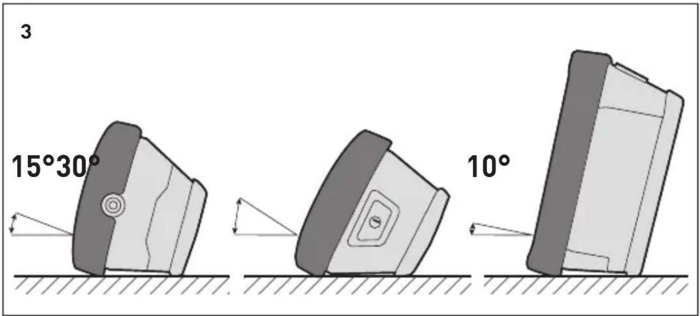 3 15°30° 10°