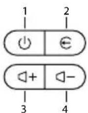 NGS Subway - BESKRIVELSE AF SIDE PANEL BESKRIVELSE AF PANELET PABGSIDEN - 1