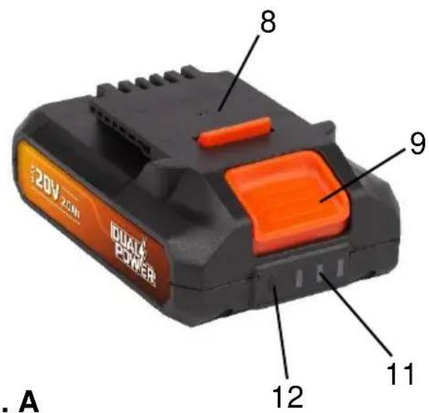 PowerPlus POWDPG7531 - 2
