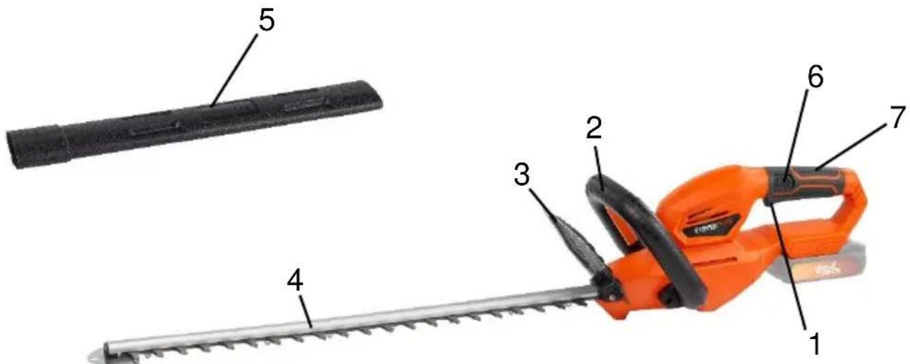 PowerPlus POWDPG7531 - 1