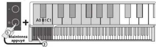 ROLAND F107 - Maintenez le bouton [enfoncé et jouez sur une des touches de A0 à B1. - 1