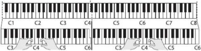 ROLAND F107 - Télécharger l'application - 5
