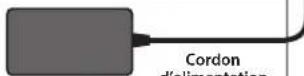 ROLAND RP107 - Prise DC in - 1