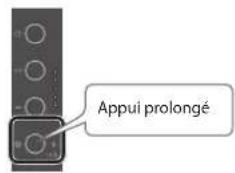 Appui prolongé
