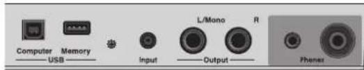 ROLAND GP609 - Panneau inférieur - 1