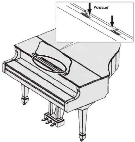 ROLAND GP609 - Utilisation des supports pour partition - 1