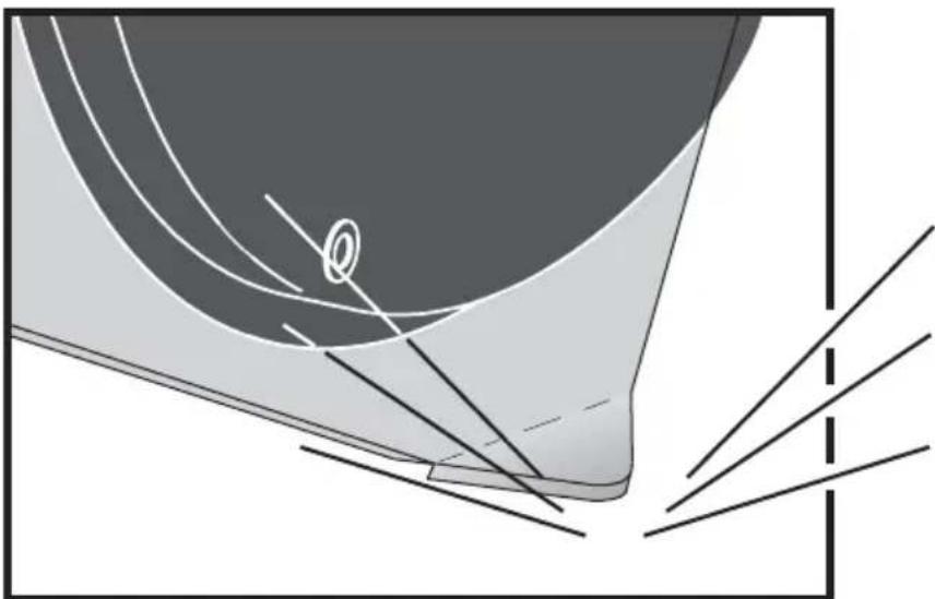 MARTIN Flat Panel - Précautions d'utilisation - 1