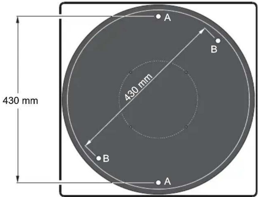 MARTIN Flat Panel - Installation murale - 1