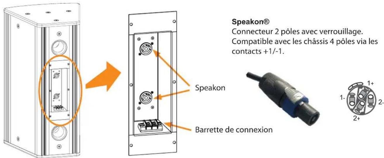 MARTIN CM9 - Connexion - 1