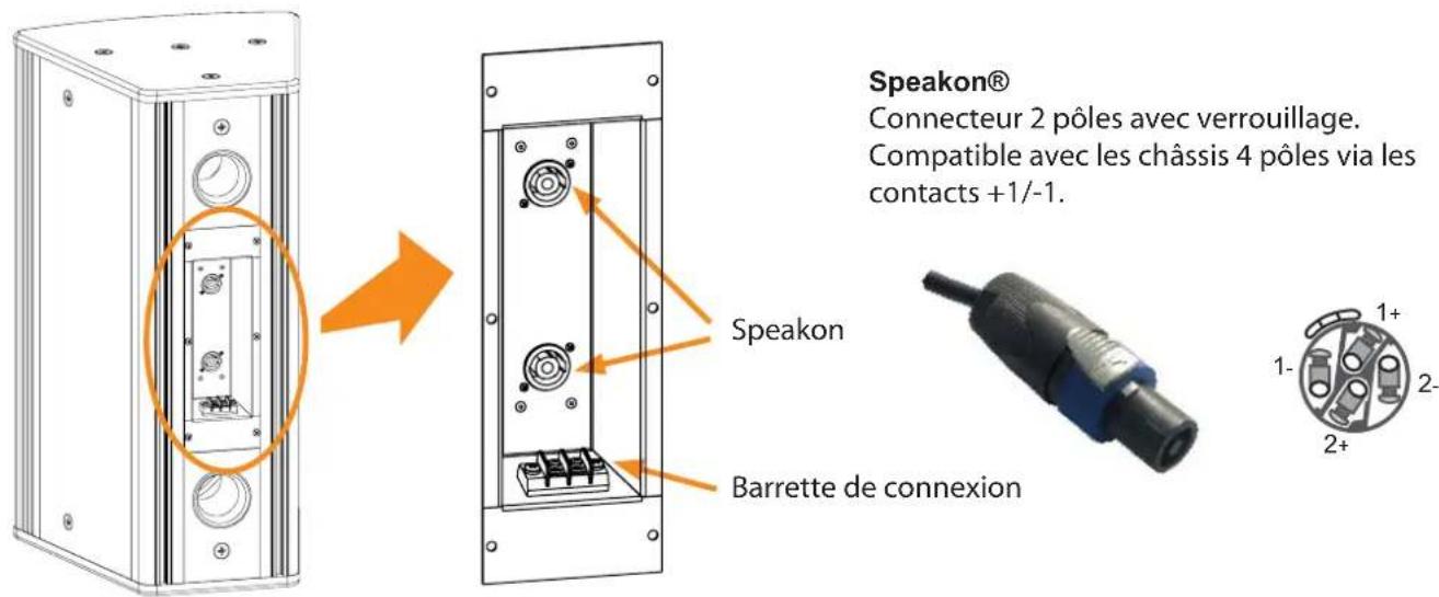 MARTIN CN8 - Connexion - 1