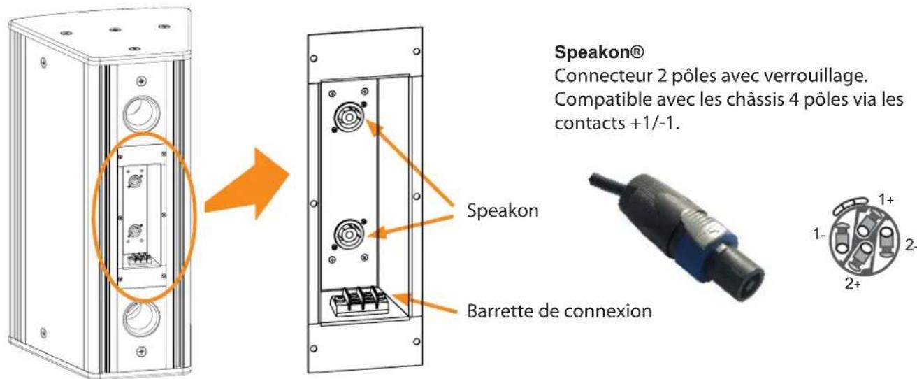 MARTIN CN7 - Connexion - 1