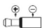 Cleanmaxx 02304 - Explication des symboles - 12
