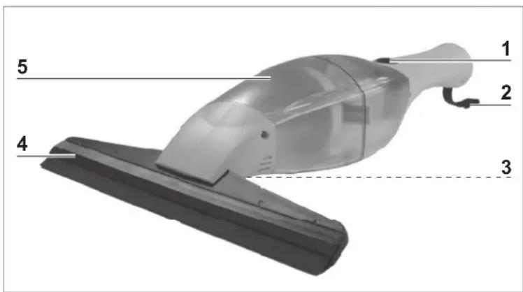 Cleanmaxx 02304 - Apparaatoverzicht - 1