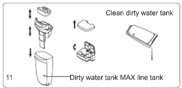 JIMMY HW8 - Clean dirty water tank - 1