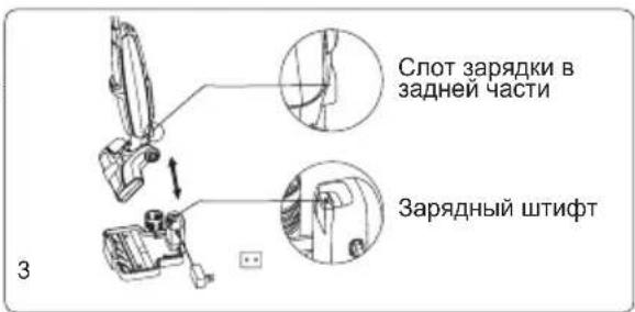 Слот зарядки в задней части Зарядный штифт