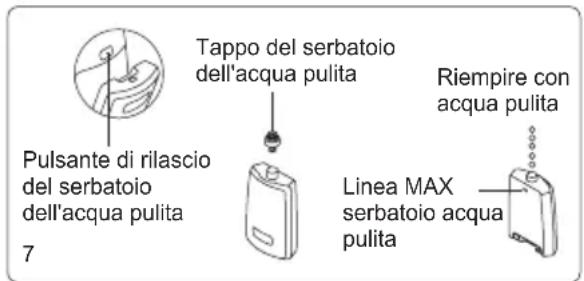 JIMMY HW8 - Funzionamento della macchina - 1