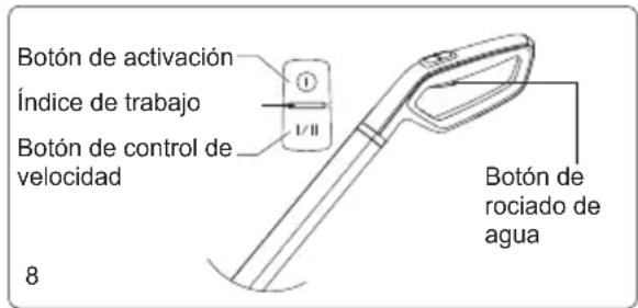 JIMMY HW8 - Todo el trabajo de la máquina - 2