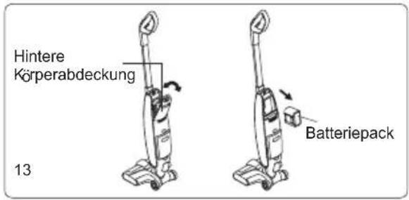 JIMMY HW8 - Reinigung der Bodenbürstenbaugruppe - 3