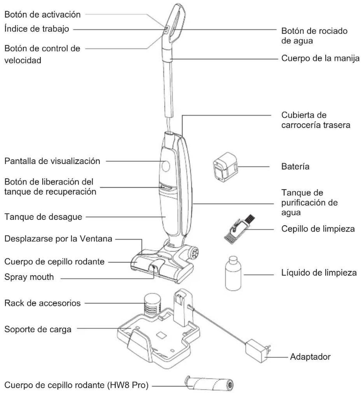 JIMMY HW8 - Products Installation - 1