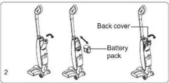 JIMMY HW8 - Disassemble and assemble dirty water tank - 2