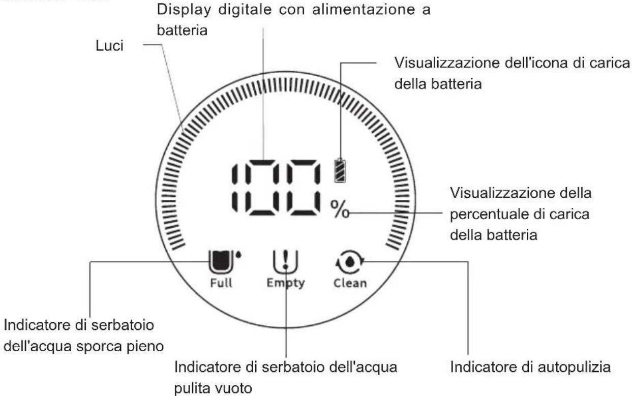 JIMMY HW8 - Utilizzo del prodotto - 1