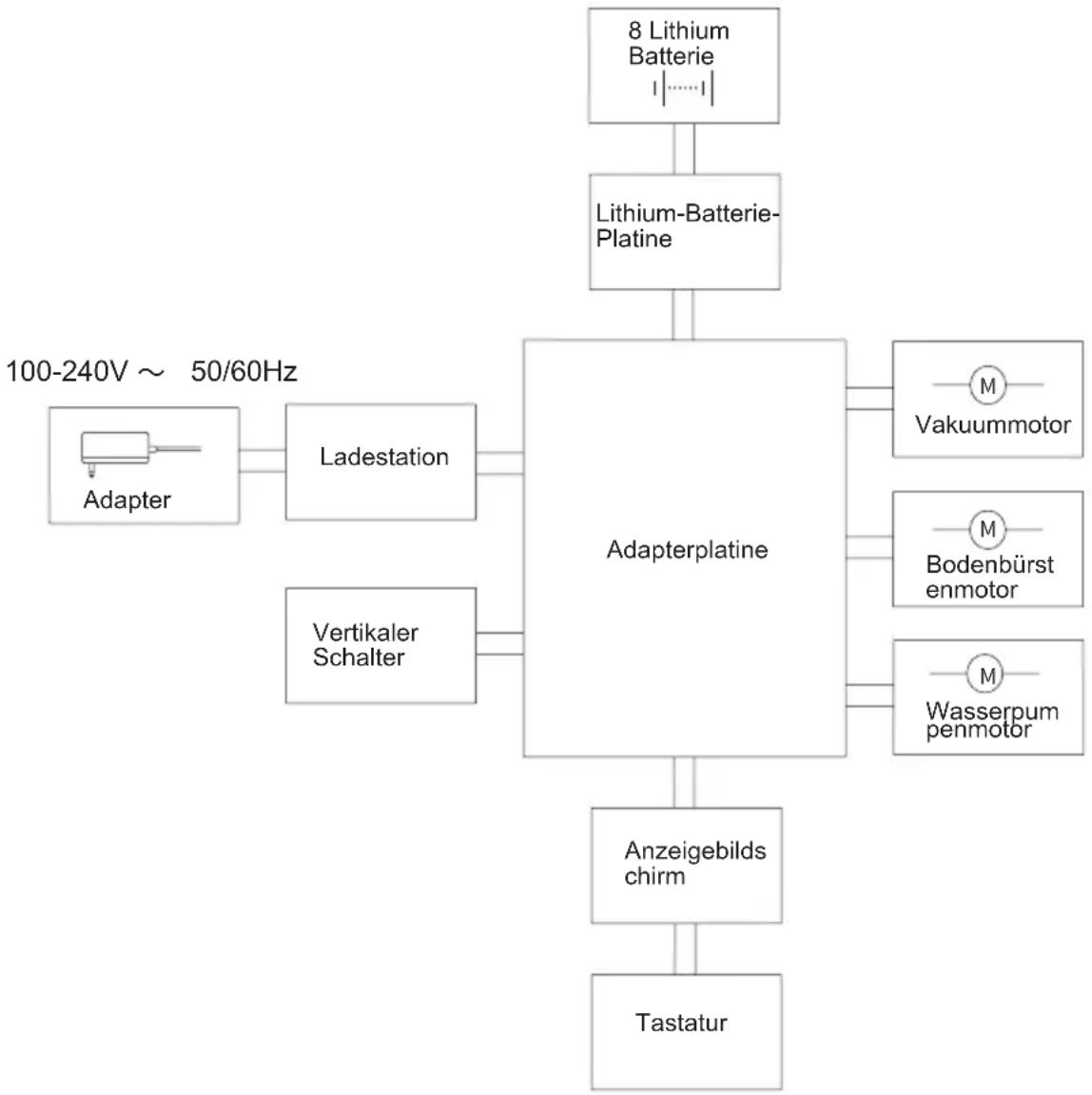 JIMMY HW8 - Schaltplan - 1
