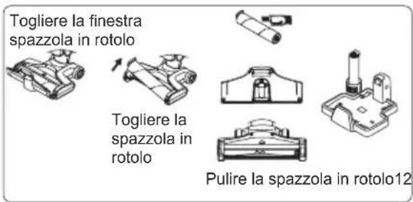 JIMMY HW8 - Pulire il serbatoio dell'acqua sporca - 2
