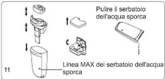 JIMMY HW8 - Pulire il serbatoio dell'acqua sporca - 1