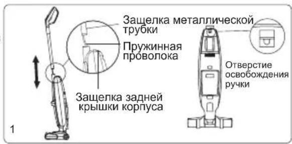 Защелка металлической трубки Пружинная проволока Защелка задней крышки корпуса Отверстие освобождения ручки