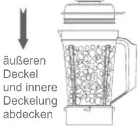 JIMMY B32 - Bedienschritte - 2