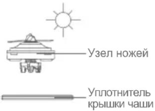 JIMMY B32 - Чистка чаши - 2