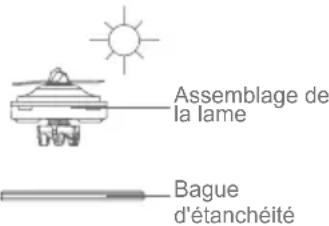JIMMY B32 - Nettoyage du récipient à mélanger - 3