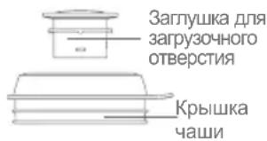 JIMMY B32 - Чистка чаши - 1