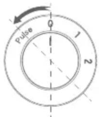 JIMMY B32 - Cleaning of Inner Cap, Outer Lid, Blade Assembly and Gasket Ring - 3