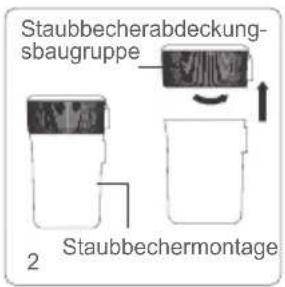 Staubbecherabdeckungsbaugruppe 2 Staubbechermontage