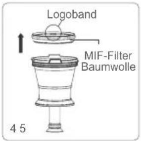 Logoband MIF-Filter Baumwolle 4 5