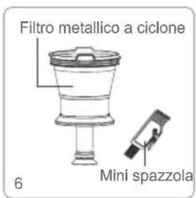 Filtro metallico a ciclone Mini spazzola 6