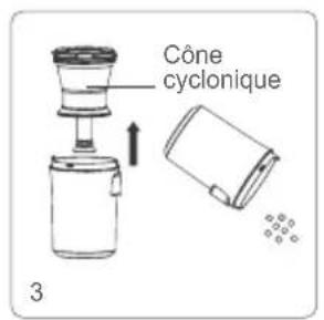 Rabattre Filtre éponge