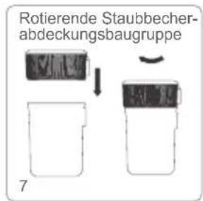 Rotierende Staubbecher- abdeckungsbaugruppe 7