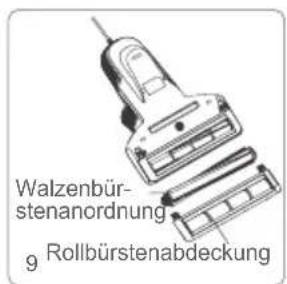 Walzenbür- stenordnung 9 Rollbürstenabdeckung